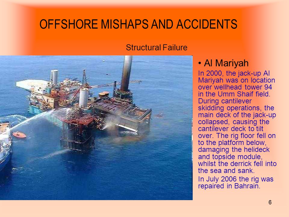 Reasons for Failure of Offshoring Initiatives